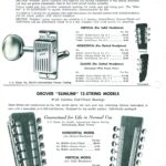 a vintage catalogue ad for Grover's legendary guitar machine heads